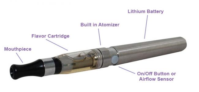 Ausvape   E  Cigarette   Cigarette to quit smoking