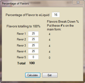 Calculate percent breakdown