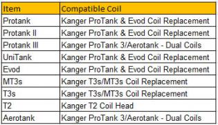 compat2