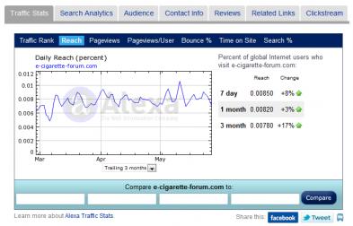 ecfstats2