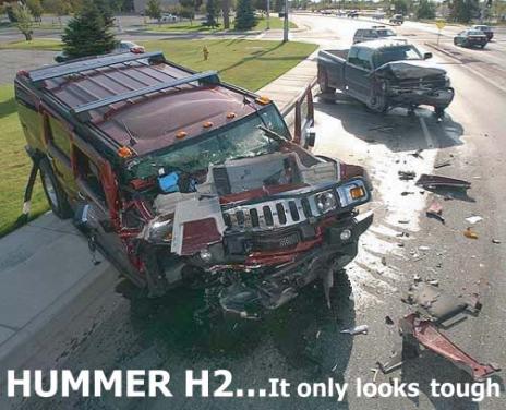 h2 only looks tough