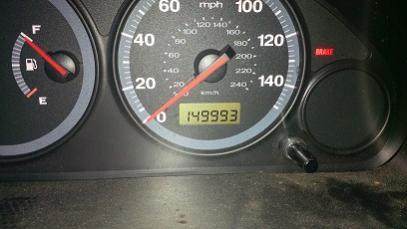 HondaLuv