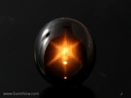 ignisblackstar