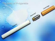kanger product views
http://www.szkanger.com