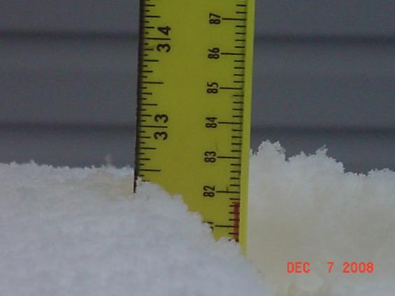 measuresnow