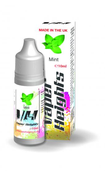 Mint