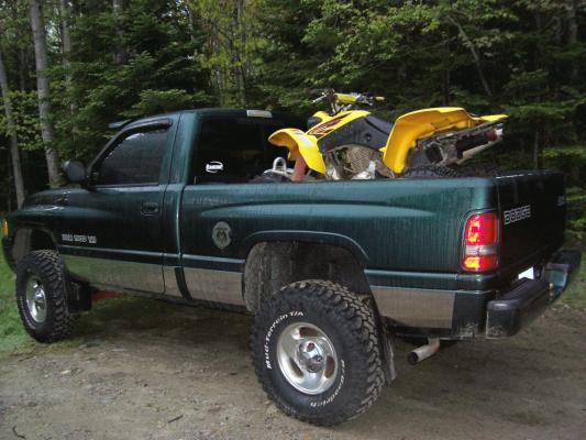 My 2fav. toys