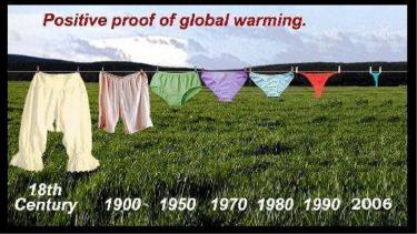 PROOF OF GLOBAL WARMING!