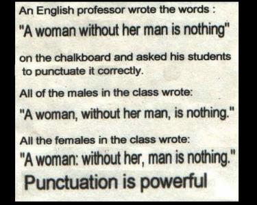 PUNCTUATION