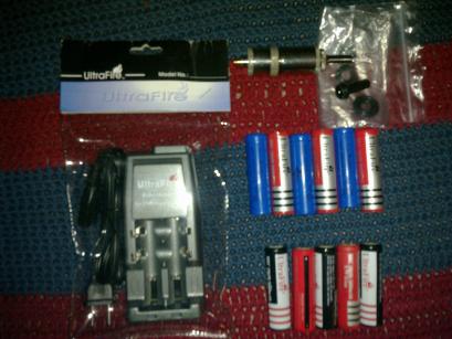 Stuff   AFS v3