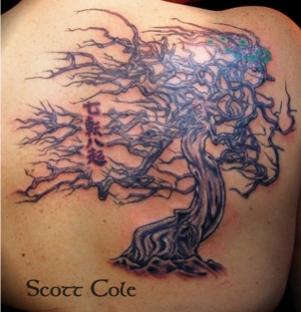 TattooRaw