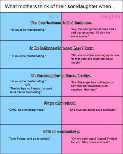 whatmothersthink
