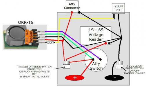 Wiring schematic for the Dena by Mamu