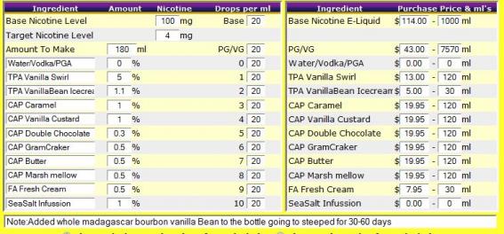 working Vanilla recipe