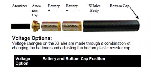 Xhaler