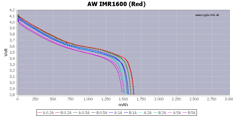Capacity-AW-1600.png