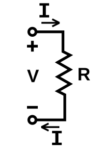 220px-OhmsLaw.svg.png