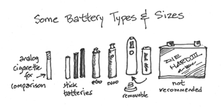 some-battery-types.jpg