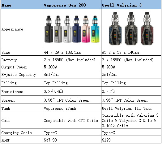 comparison_Eh0Et.png
