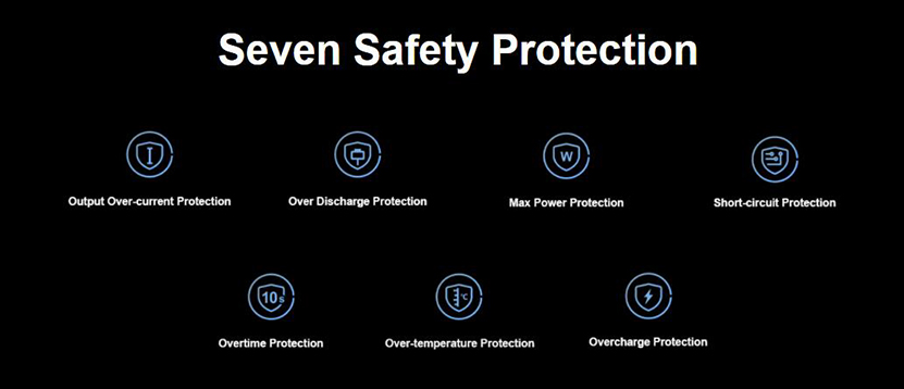 VOOPOO_Doric_20_Kit_Safety_Protections.jpg