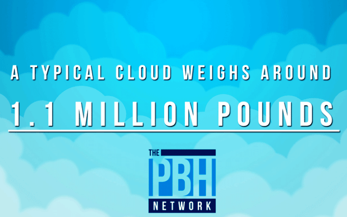 weight-of-clouds.png