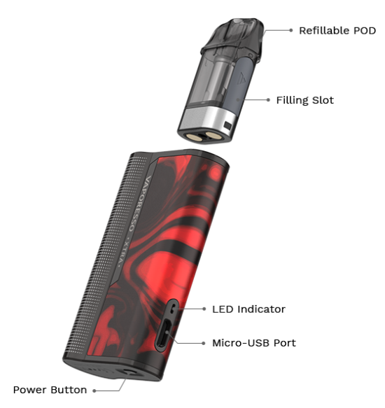 Vaporesso_XTRA_Exploded_View.png