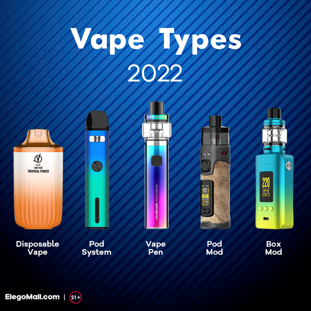 Vape-Types-2022_9pdDb.jpeg