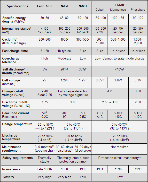 bu_chart1.jpg