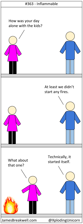 Inflammable.png