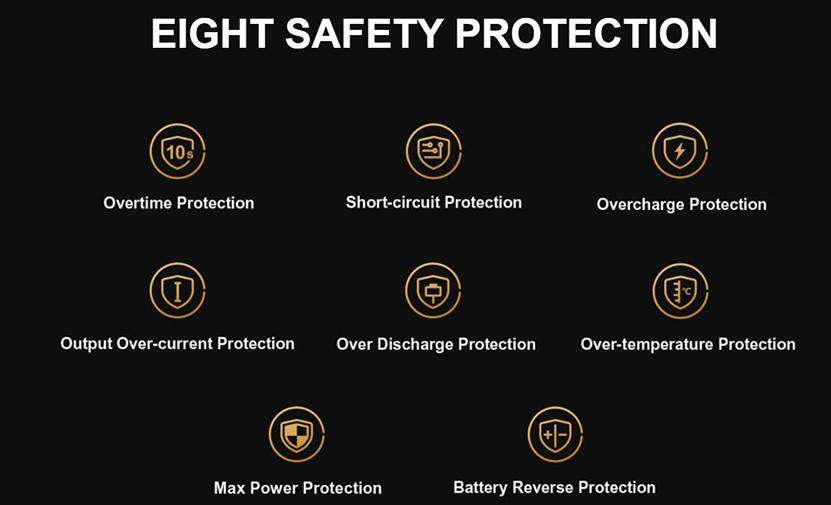 VOOPOO-Drag-X-Plus-Professional-Edition-Kit-Safety-Protections.jpg