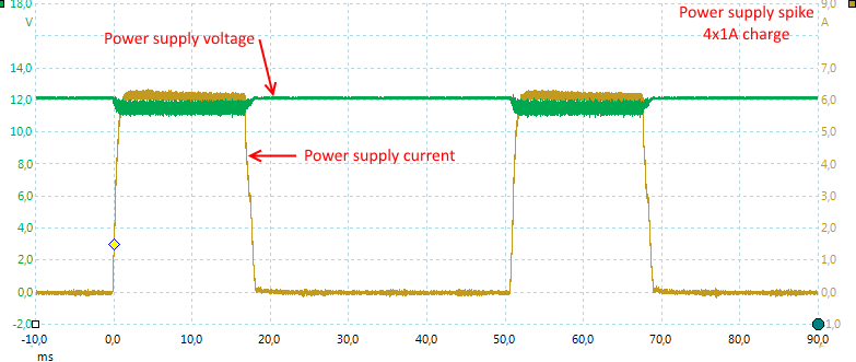 PowerSupplySpikePS.png