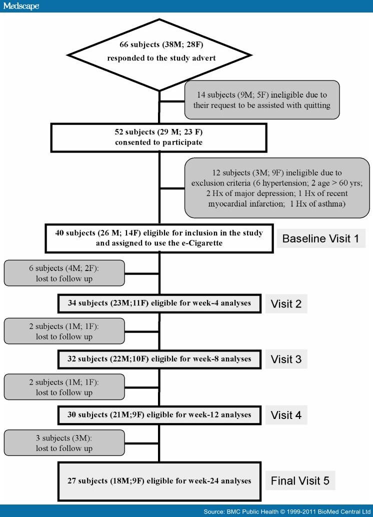 755086-fig2.jpg