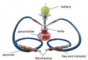 hot-sunrisecig-e-hookah-eshisha-ehookah-e.jpg