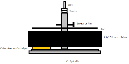 centrifuge.png