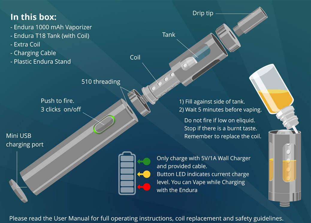 innokin-Endura-T18-quick-start-guide.jpg