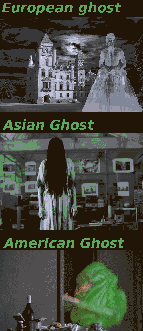 ani_ghost-nationalities.gif