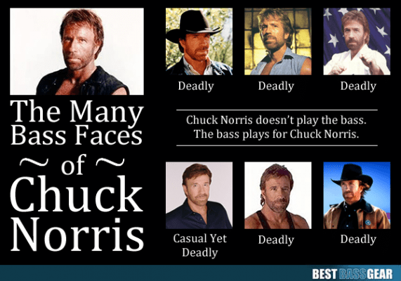 chucknorris-571x400.png