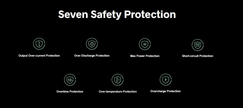 VOOPOO_Doric_60_Kit_Safety_Protections.jpg