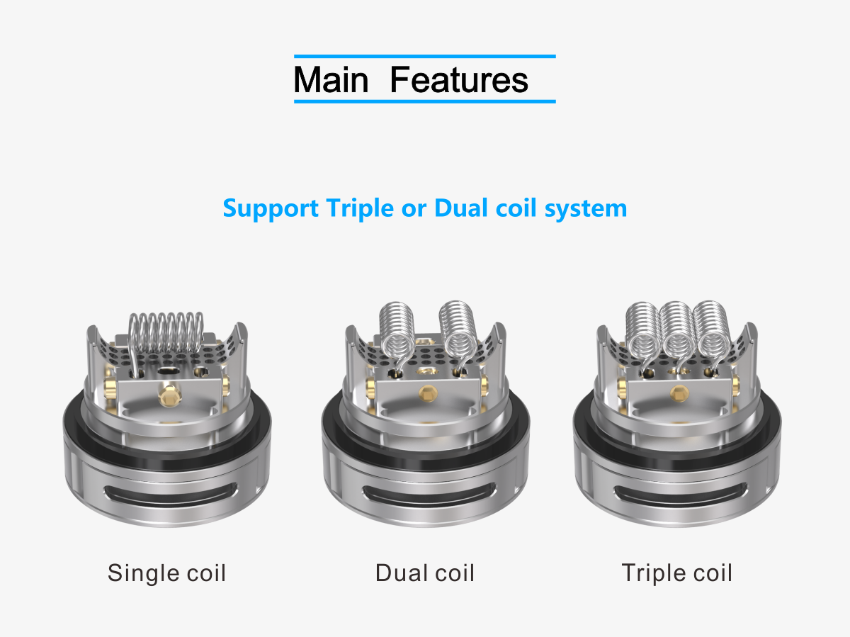 triple_II_RTA-1.png