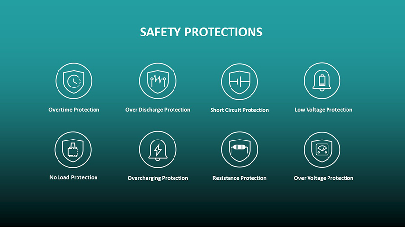 Vaporesso_XIRON_Kit_Protections.JPG