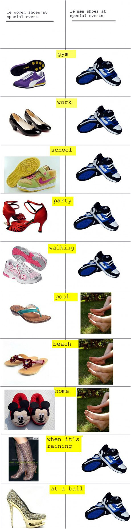 shoes-men-v-women.jpg