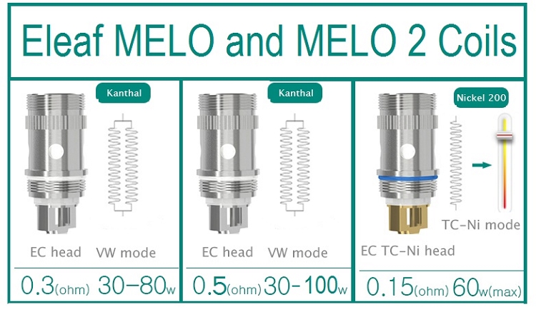 Melo2coils.jpg