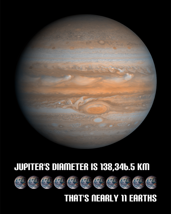 jupiter-diameter.png