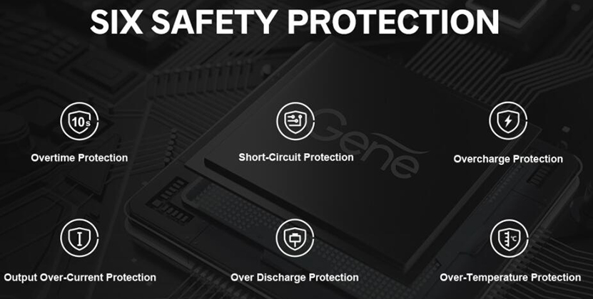 VOOPOO_VINCI_Pod_Kit_Royal_Edition_Protections.jpg