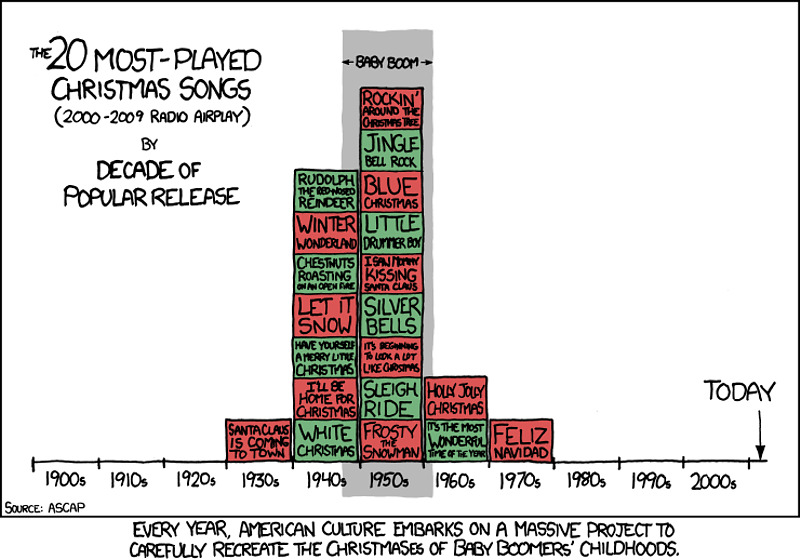 xmas-song-tradition.jpg