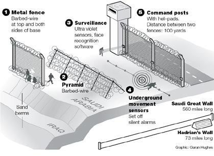 news-graphics-2006-_627352a.jpg