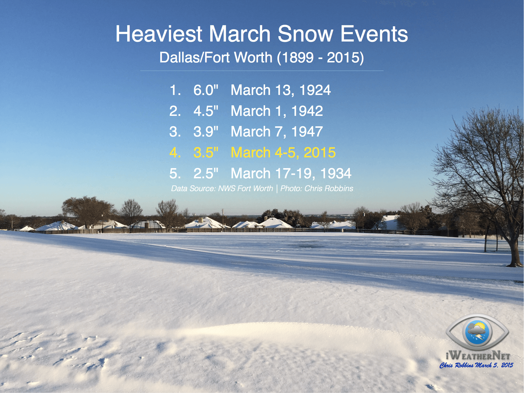 heaviest-snow3.png