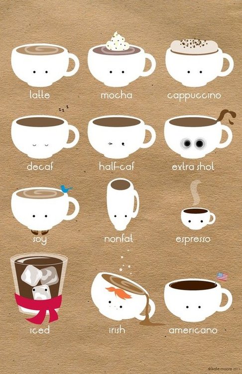 coffee-expressions.jpg