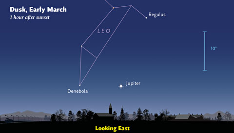 Jupiter-and-Leo-in-early-March.jpg