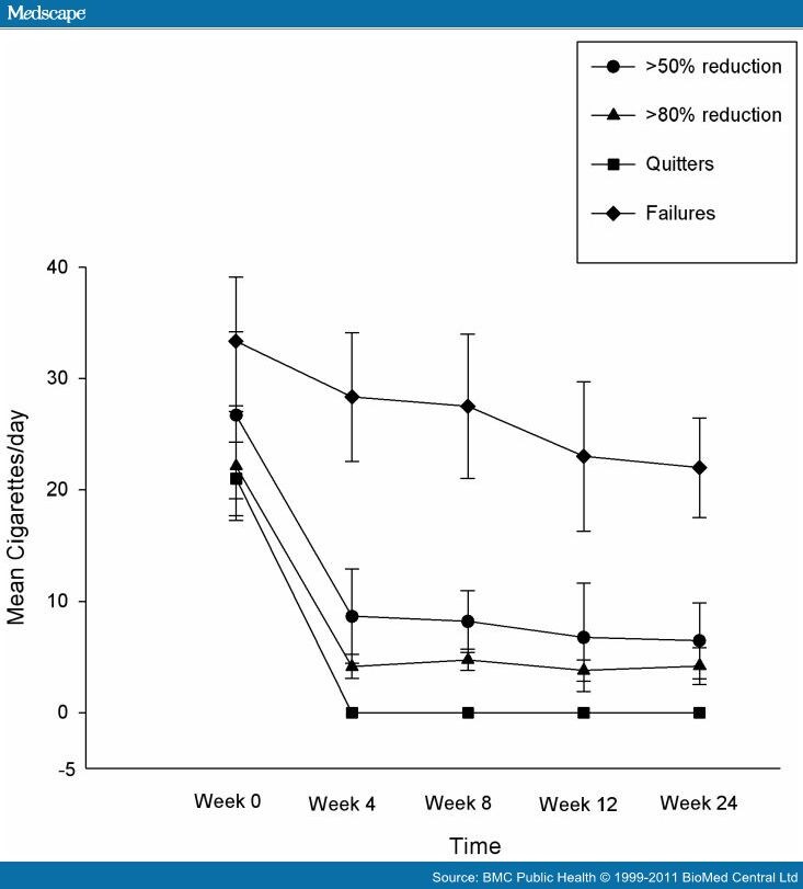 755086-fig3.jpg